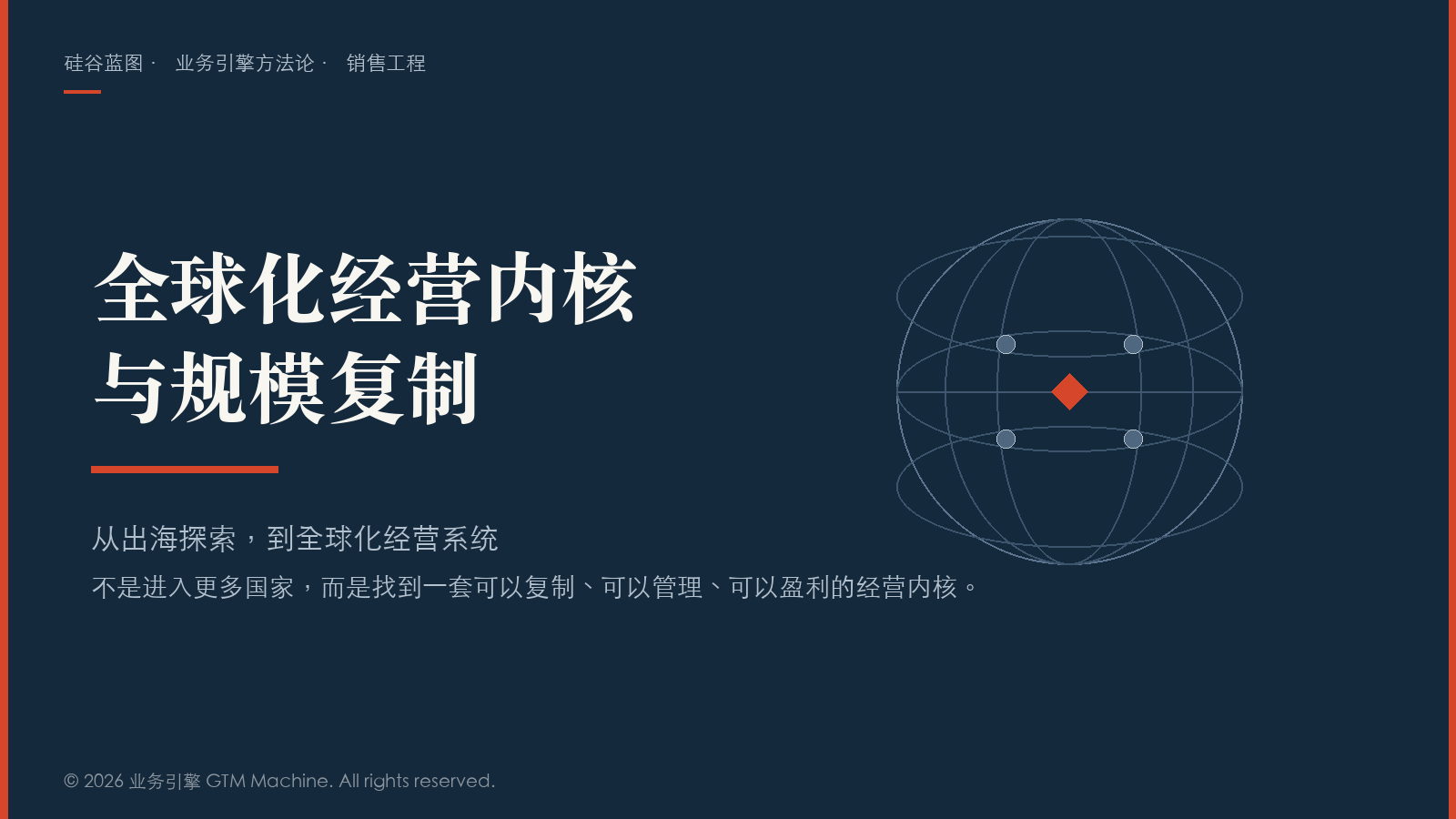 第四篇头图:全球化经营内核与复制
