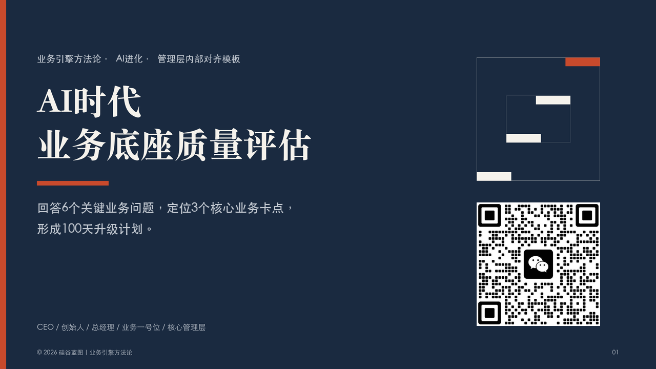 AI时代业务底座质量评估CTA封面