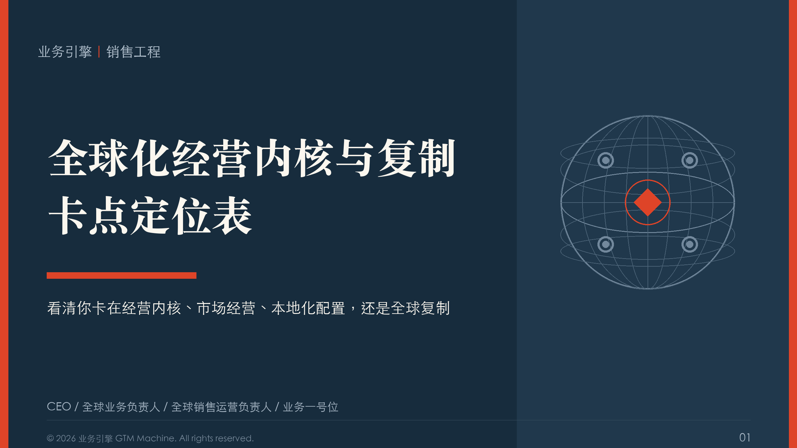 全球化经营内核与规模复制卡点定位表封面